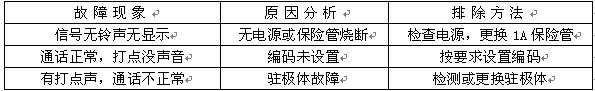 KXT118礦用隔爆兼本安型數(shù)顯通訊聲光信號(hào)器