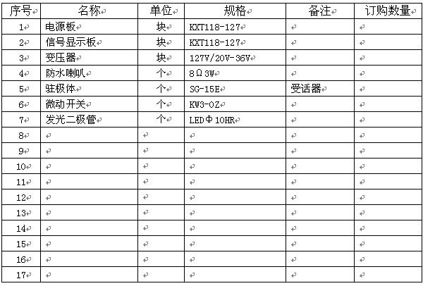 KXT118礦用隔爆兼本安型數(shù)顯通訊聲光信號(hào)器